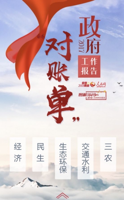 今年两会要办的这些大事，与每个人生活息息相关