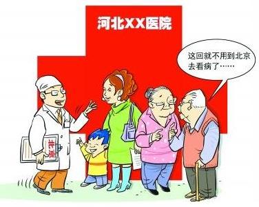 三年！新故相推 京津冀携手1+1+1＞3