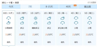 相约军店“三月三”显圣殿民俗文艺汇演因雨推迟到3月31日举行