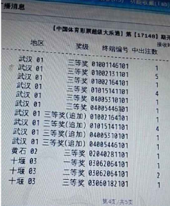 十堰彩民又中大乐透一等奖  很可能采用9+3复式投注，揽奖898万元