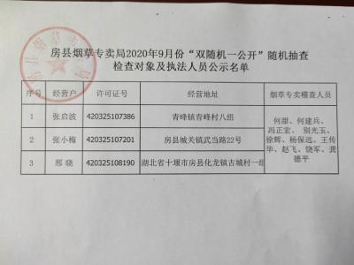 房县烟草专卖局2020年9月份“双随机一公开”随机抽查检查对象及执法人员公示名单