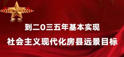 【图解】未来可期！今后5至15年房县将成长为这样→
