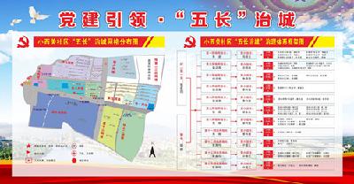 党建引领一颗“子” 激活发展一盘“棋”  ——城关镇全域推进城市基层社会治理纪略 