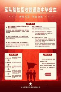 2021军校在鄂招生计划发布！