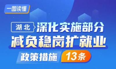 事关你的工作！湖北8部门联合发文