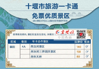 新版旅游一卡通要来了！ 月底发行，免费游览40多家景区