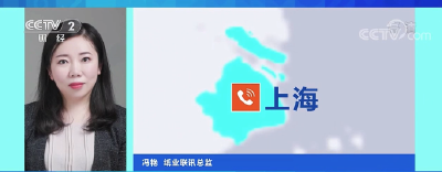 价格大跌！