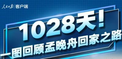 1028天！一图回顾孟晚舟回家之路