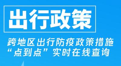 出行必备！最新“防疫7件套”