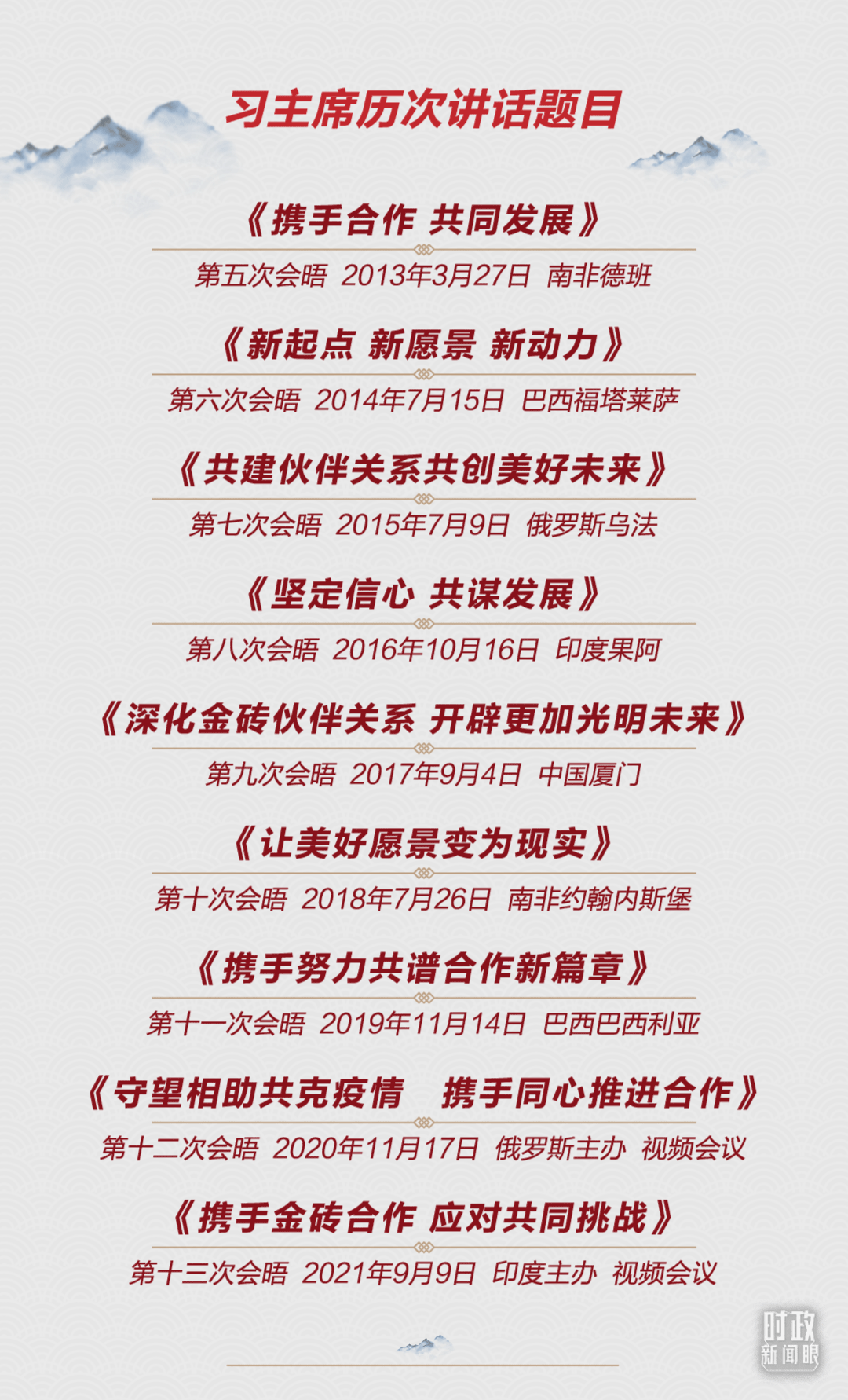 金砖国家领导人再次“云会晤”，中国倡议蕴含多重考量