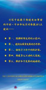 要点速览丨习近平主持中国同中亚五国建交30周年视频峰会并发表重要讲话