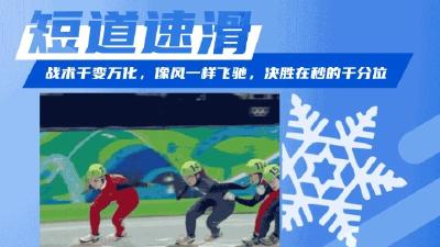 超全科普！一次看懂北京冬奥15个比赛项目