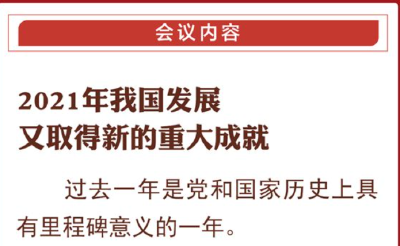  两会前夕，中央政治局会议关注哪些大事