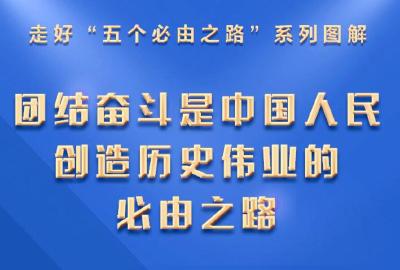 走好“五个必由之路”系列图解 “团结奋斗是中国人民创造历史伟业的必由之路”