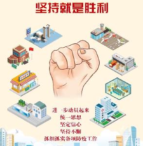 请接图，疫情防控宣传海报来啦！