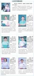 白衣天使情暖人间——市人民医院“5·12”优秀护士风采展