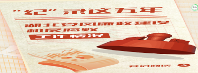 H5 | “纪”录这五年