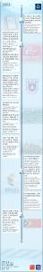 时政微周刊丨总书记的一周（5月16日—5月22日）