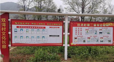 尹吉甫镇财政所集中学习贯彻党的二十大精神
