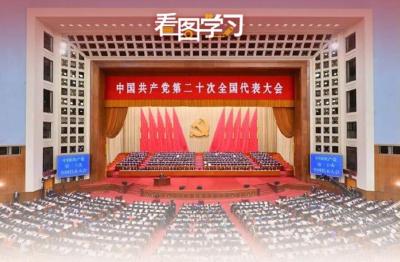 看图学习丨高质量发展是全面建设社会主义现代化国家的首要任务