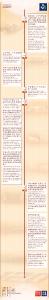 时政微周刊丨总书记的一周（10月17日—10月23日）