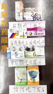 收藏！新冠发病7日图， “居家小药箱”应备这些药