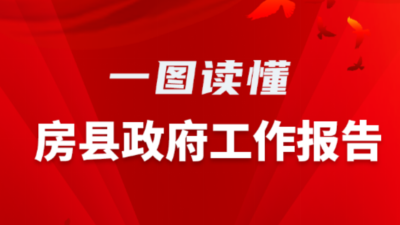 图解政府工作报告！2023房县这样干→