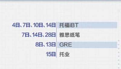 收藏！2023年考试日历来了