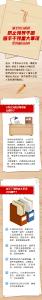 一图读懂丨湖北出台新规 防止领导干部插手干预重大事项 促进廉洁从政
