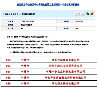 房县新增5家省级创新型中小企业