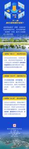 一图读懂丨建设先行区，湖北这样干！