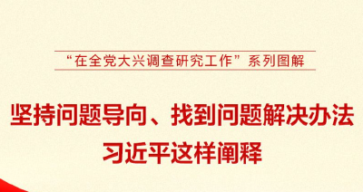 “在全党大兴调查研究工作”系列图解 坚持问题导向、找到问题解决办法 习近平这样阐释