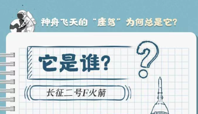 24年没变，神舟飞天的“座驾”为何总是它？
