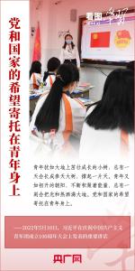看图学习丨争做有理想、敢担当、能吃苦、肯奋斗的新时代好青年