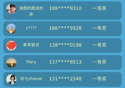 官宣！鄂小豚当选湖北网络辟谣“代言人”！附中奖名单