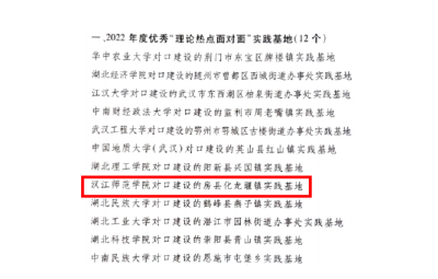 房县化龙堰镇被评为全省优秀“理论热点面对面” 实践基地