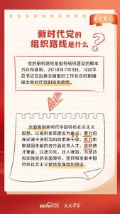 天天学习 | 这个重要会议，事关党的一个“独特优势”