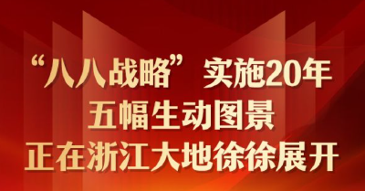 “八八战略”实施20年 五幅生动图景正在浙江大地徐徐展开