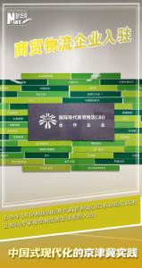 【中国式现代化的京津冀实践】廊坊：国际贸易实现“一站式”服务