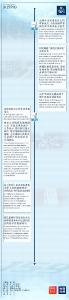时政微周刊丨总书记的一周（7月31日—8月6日）