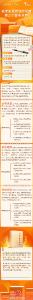 《习近平著作选读》学习笔记：毛泽东思想活的灵魂有三个基本方面