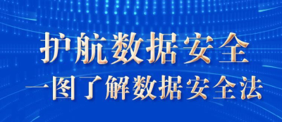 法治中国 学法时习之丨护航数据安全 一图了解数据安全法