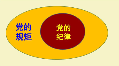 纪律课堂60秒 | 联谊