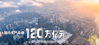【非凡新时代】发展变革