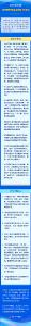 新华社权威速览丨习近平同乌拉圭总统拉卡列会谈