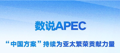 数说APEC：“中国方案”持续为亚太繁荣贡献力量
