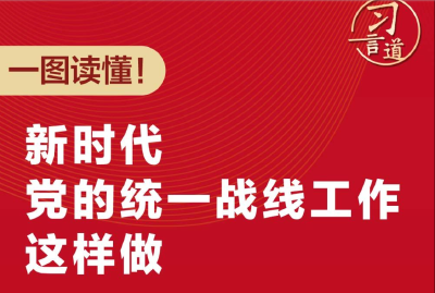 一图读懂！新时代党的统一战线工作这样做