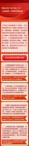 金句丨重温习近平总书记关于人民政协工作的重要论述