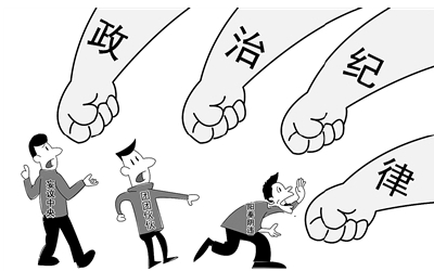 关于违反政治纪律和政治规矩行为解读