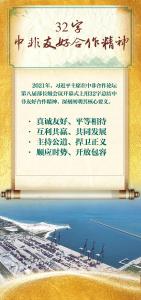 创意长图｜关于新时代中非关系，这些要点要知道